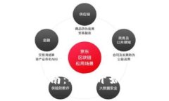 加密货币信用钱包下载安装指南：从零开始建立